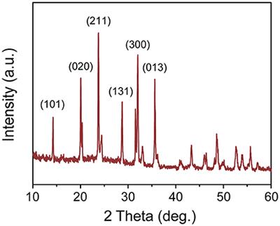 3D Carbon Networks Constructed NaVPO4F/C/rGO as a Cathode Material for High-Performance Sodium-Ion Batteries